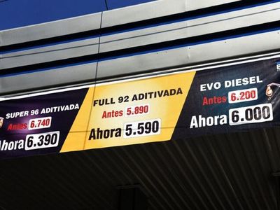 Calculan en G. 700 la suba del precio de combustibles