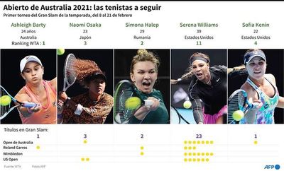 Arranca primer Grand Slam del año - Tenis - ABC Color