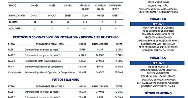 La Nación / La vuelta que se hizo esperar