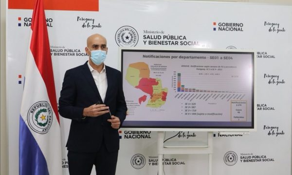 Promedio diario de nuevos infectados de Covid asciende a 796 en el país