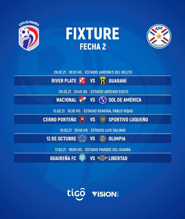 Se juega desde hoy la segunda fecha del Apertura | .::Agencia IP::.