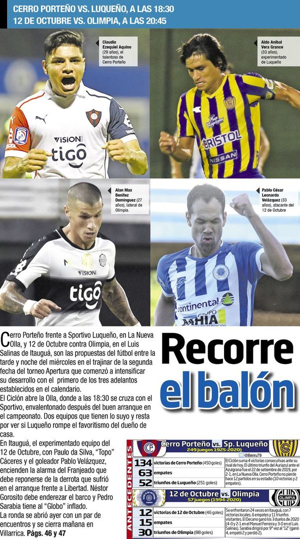 Recorre el balón - Fútbol - ABC Color