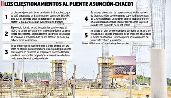 Ocultan a DNCP que diseño del puente a Chaco’i se aprueba por “pedazos” - Nacionales - ABC Color