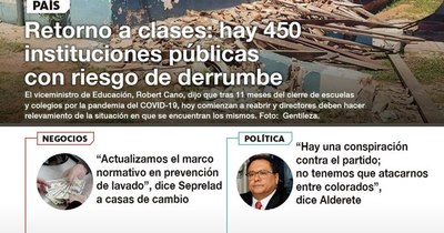 La Nación / LN PM: Las noticias más relevantes de la siesta del 11 de febrero