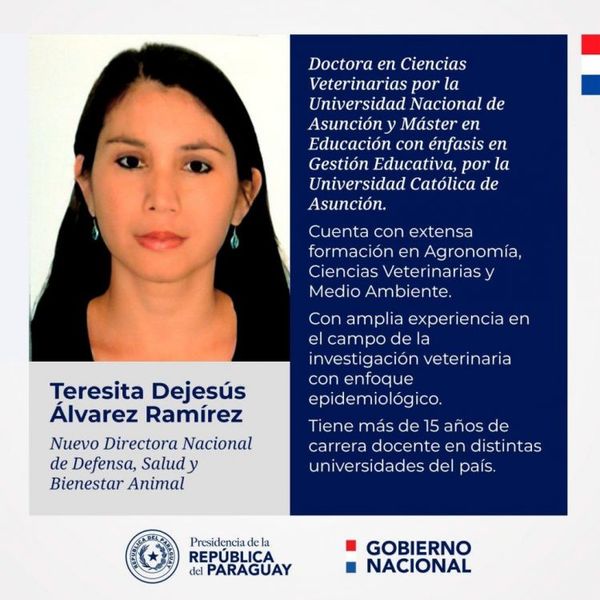 El presidente de la República, Mario Abdo Benítez designó este jueves a Teresita Dejesús Álvarez Ramírez, como nueva directora de la Dirección Nacional de Defensa, Salud y Bienestar Animal.