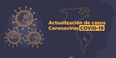 Covid: otros 978 contagios en las últimas 24 horas, más 15 fallecidos, con 755 internados - ADN Digital