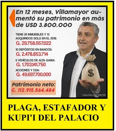 VIVIDOR, ESTAFADOR, BOBO DE LA CORTE Y EL KUP'I DEL PALACIO DE GOBIERNO - La Voz del Norte