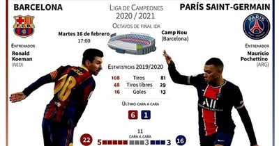 La Nación / Barca-PSG, imperdible