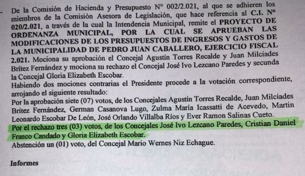 Ivo Lezcano miente diciendo que Cristian Franco se alió a los liberales aprobando una ampliacion presupuestaria