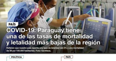 La Nación / LN PM: Las noticias más relevantes de la siesta del 16 de febrero