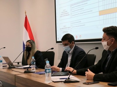 Formalización Financiera del Fútbol Paraguayo - APF