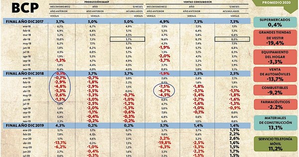 La Nación / Terminamos mucho mejor de lo esperado (3)