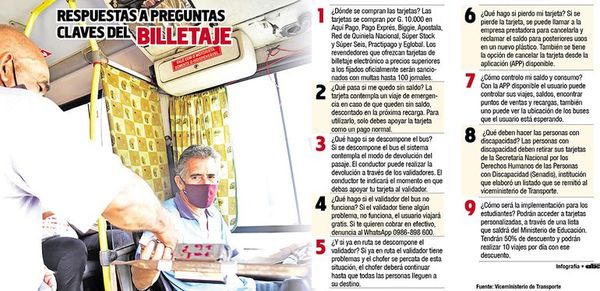 Tras las prórrogas, desde hoy solo se podrá pagar el pasaje con el billetaje - Nacionales - ABC Color