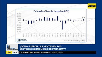 Enfoque Económico: las ventas en los sectores económicos - Enfoque económico - ABC Color