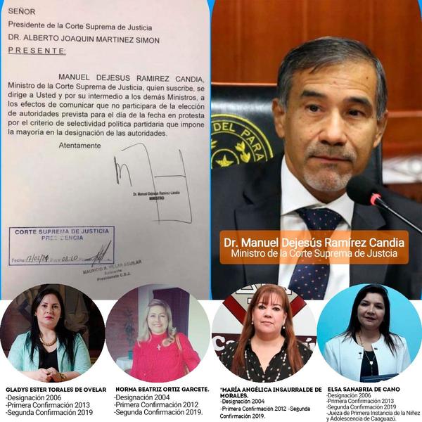 Ministro de la Corte Suprema de Justicia, no participó de sesión plenaria de elección de nuevas autoridades – Prensa 5