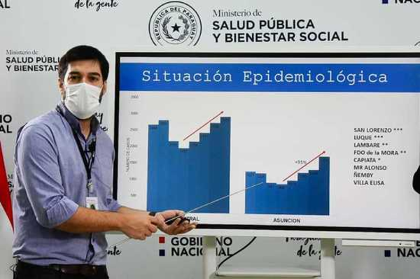 Lo ideal es vacunar por lo menos al 20% de la población este año, afirma Sequera