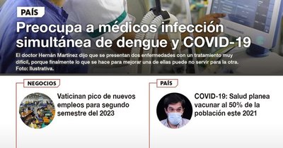 La Nación / LN PM: Las noticias más relevantes de la siesta del 19 de febrero