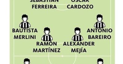 La Nación / Daniel Garnero prepara la misma formación