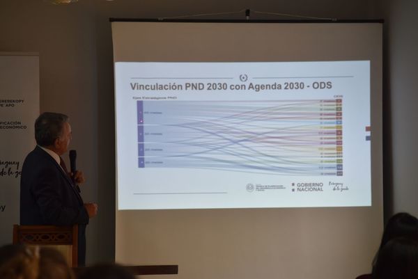 Comisión ODS Paraguay busca jóvenes investigadores