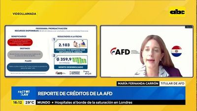 AFD recuerda que bajó sus tasas de cara a reactivación, pero aclara que beneficio no es retroactivo - Nacionales - ABC Color