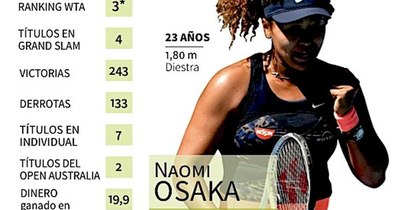 La Nación / Osaka, lista para reinar en la década