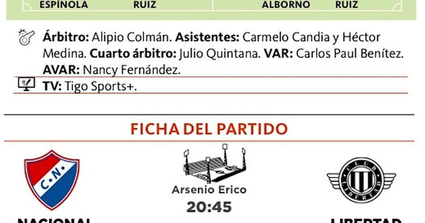 La Nación / Dos partidos con muchas bajas
