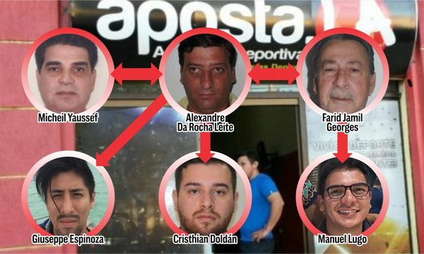 Los rostros de la mafia de las apuestas deportivas y sus testaferros – Diario TNPRESS