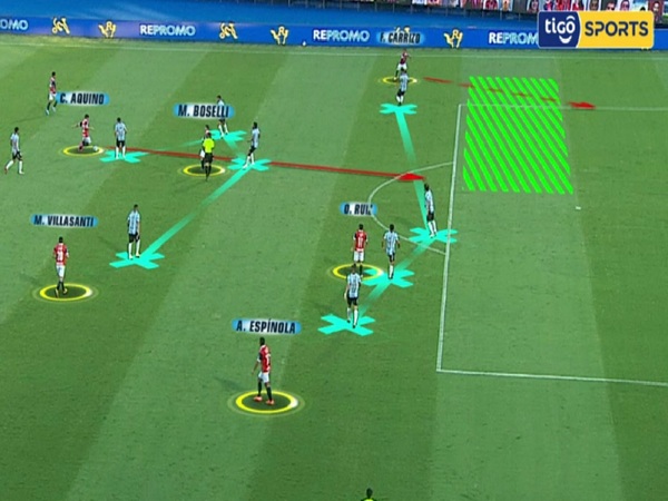 Las acciones del empate entre Cerro Porteño y Guaireña