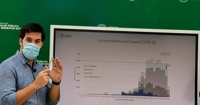 La Nación / Fecha de llegada de 300 mil vacunas de Covax se informará en las próximas horas