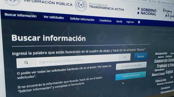 Fondos de gratuidad años 2015 y 2016 recibidos en San Lorenzo » San Lorenzo PY