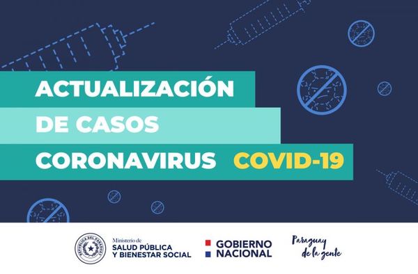 Salud registra 21 muertes por Covid-19 y 1.132 nuevos positivos