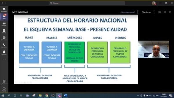 MEC definirá los días exclusivos de clases presenciales del nivel medio