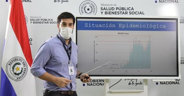 La Nación / Ciudadanía colaboró en esta pandemia