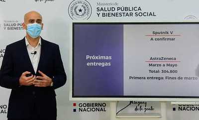 A través del mecanismo Covax, Paraguay recibirá primer lote de 36 mil vacunas antiCovid