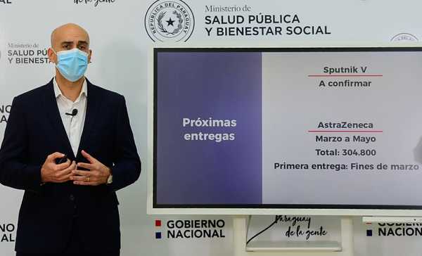 A través del mecanismo Covax, Paraguay recibirá primer lote de 36 mil vacunas antiCovid