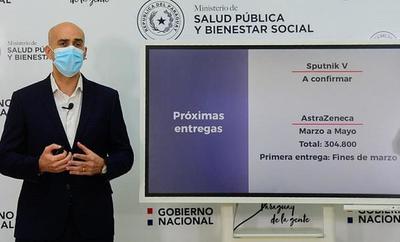 Llegarán 304.800 vacunas contra el COVID-19 entre marzo y mayo – Prensa 5