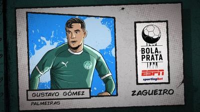 Los mejores en Brasil - Fútbol - ABC Color