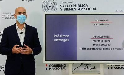 Mecanismo Covax enviará a Paraguay primer lote con 36.000 dosis anti-Covid