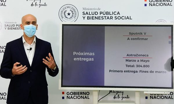 Salud anuncia que en Marzo llegarán 36.000 dosis de la vacuna AstraZeneca