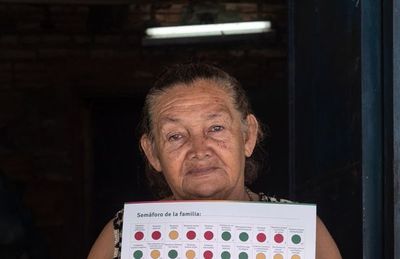 Un semáforo para detener la pobreza - Económico - ABC Color