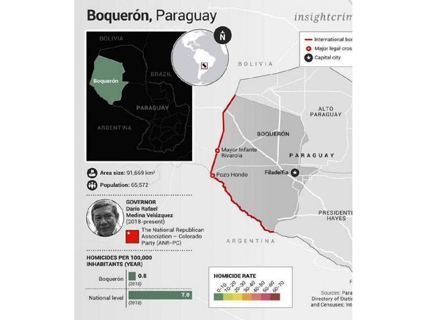 Paraguay democratizó el crimen y el dinero sucio financia campañas