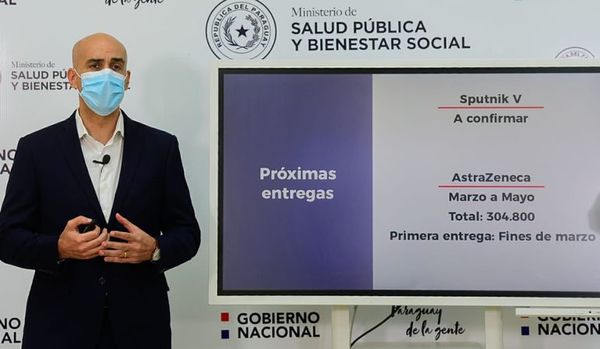 Salud dice que el 100% del personal sanitario estará inoculado en abril - Nacionales - ABC Color