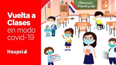 Educación modo Covid-19: MEC lanza el Protocolo y Guía Operativa para el Retorno Seguro a las clases