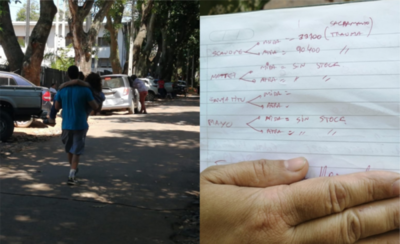 Diario HOY | Familiares de pacientes del Ineram claman por medicamentos