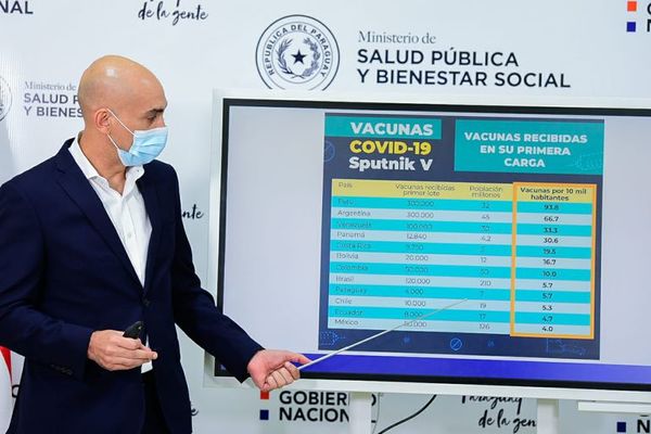 Ministerio de Salud resuelve suspender cirugías programadas en todo el país - Nacionales - ABC Color