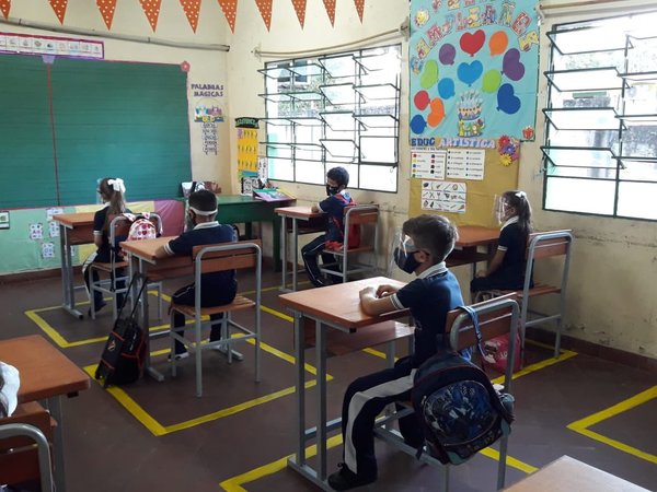 El 70% de los docentes no asistieron al inicio de clases presenciales | El Independiente