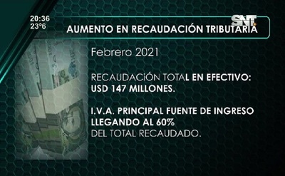 Economía del Paraguay : Actividades que aumenta el flujo económico en nuestro país - SNT