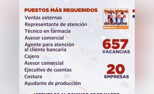 Diario HOY | “Ña’ambapo Paraguay”: feria virtual de empleo con 657 vacancias