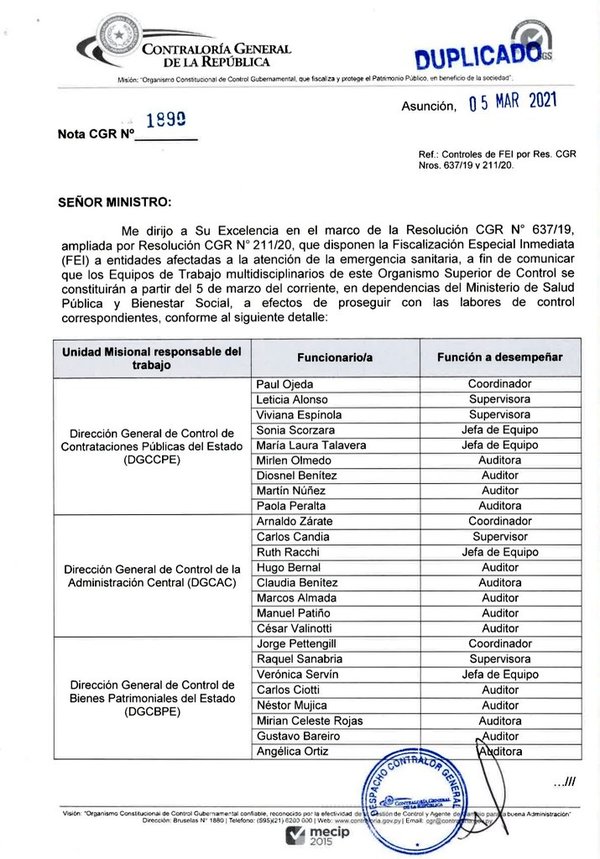 Contraloría verifica compras por vía de excepción de dos remedios claves contra covid - ADN Digital