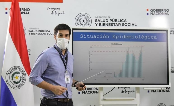 Diario HOY | “Solo Dios y los que hacemos ciencia sabemos cuántas vidas han sido salvadas”